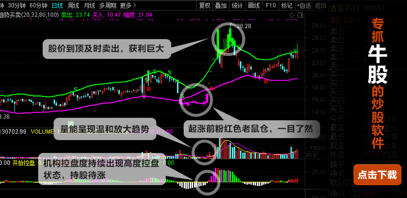 盘软件富赢版V10pg电子游戏网站操